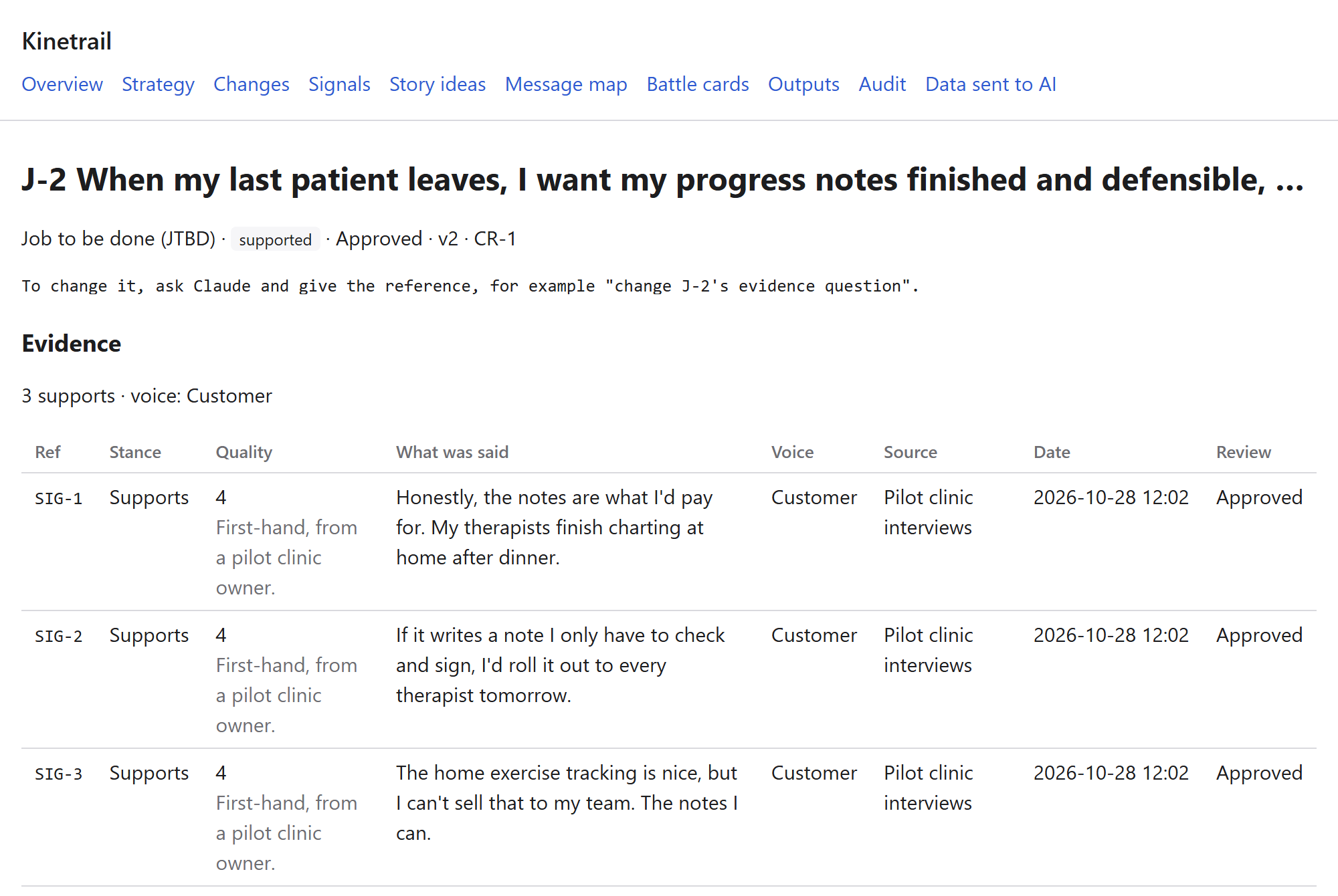 Contexl Core's page for job J-2: supported, with three customer quotes as evidence